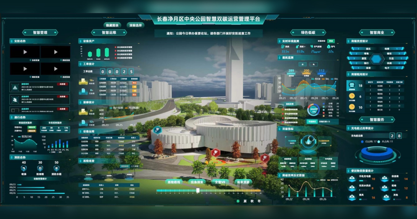 云顶国际yd2333科子公司擎天科技智慧双碳平台助力生态、文创公园建设，长春净月中央公园盛放北国春城